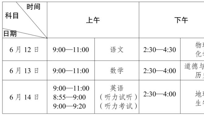 浓眉谈拉塞尔的交易流言：他是职业球员 他时候都准备着